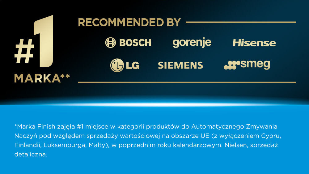 Kapsułki do zmywarek FINISH Powerball Ulimate All in 1 Lemon - 50 szt. głowne cechy