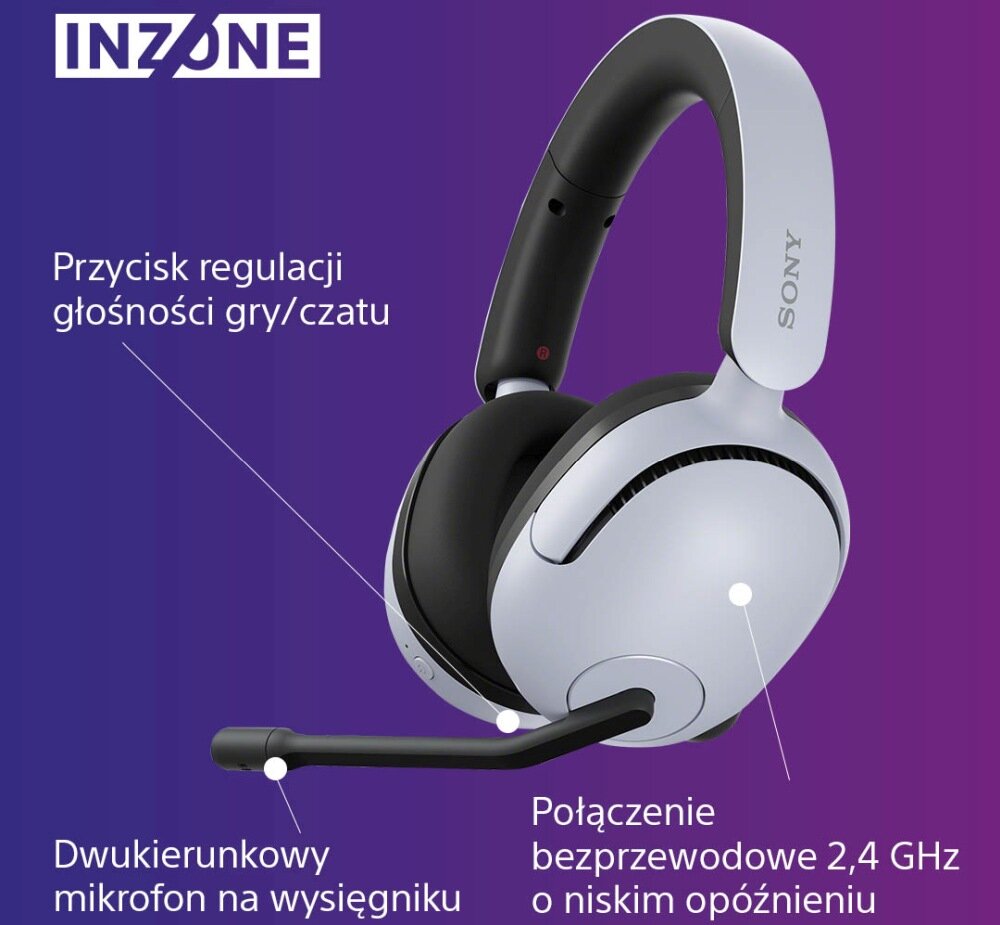 SŁUCHAWKI SONY H5 INZONE dźwięk przestrzenny wygoda design czas pracy jakość dźwięki mikrofon opóźnienia
