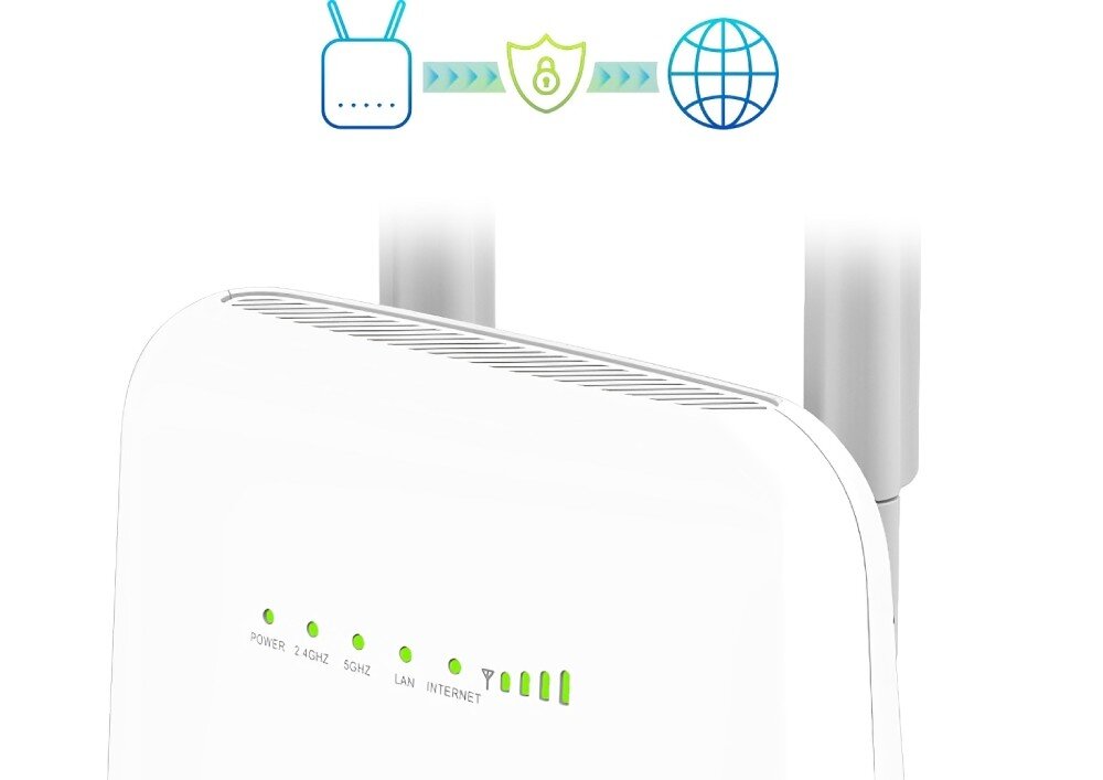 Router D-LINK DWR-960W bezpieczeństwo szyfrowanie zapora