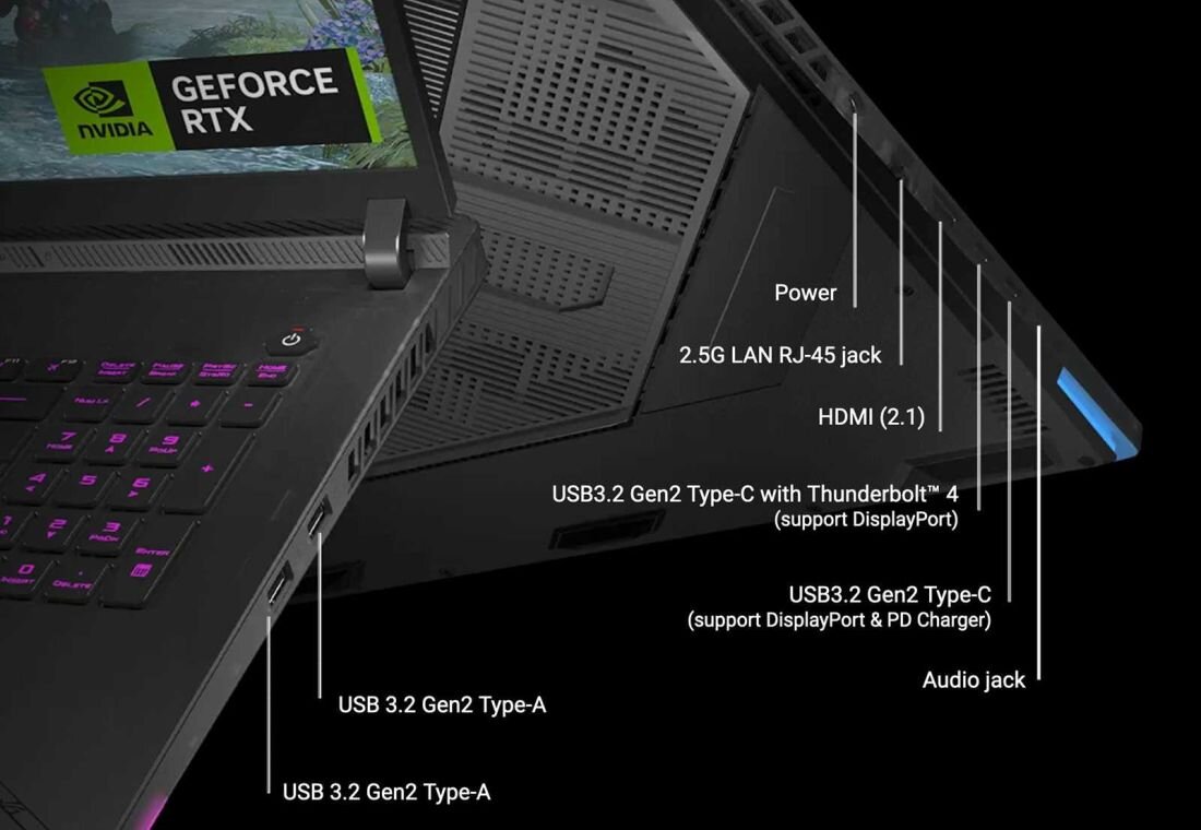 Laptop ASUS ROG Strix SCAR 18 - HDMI 2.1 USB Type-C Thunderbolt 4 