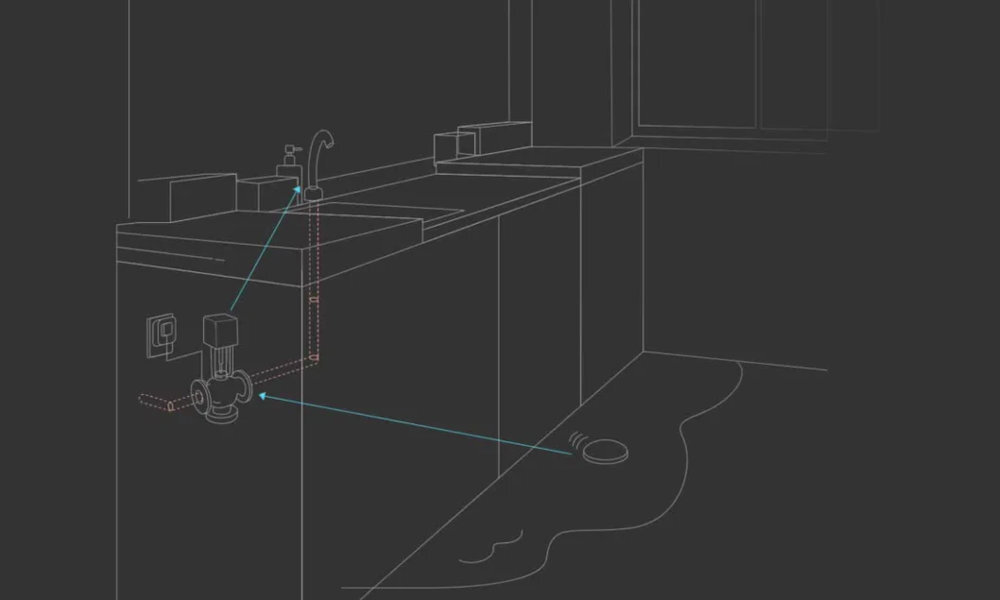 AQARA WL-S02D AQARA WL-S02D innymi urządzeniami Aqara automatyczne odcięcie dopływu wody wysłanie ostrzeżenia aplikacji - schemat automatyzacji połączenia czujnika z inteligentnym zaworem wody