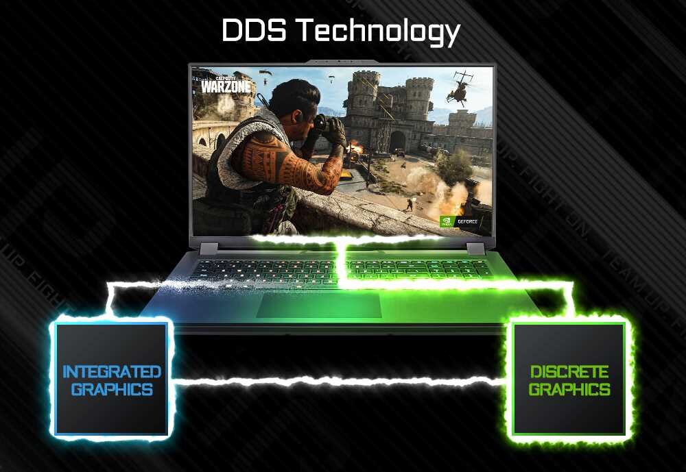 Laptop z napisem DDS technology, odnoszącym się do Dynamic Display Switch (DDS).
- DDS