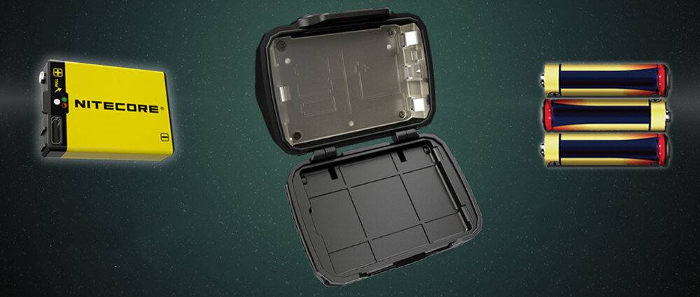 Latarka czołowa NITECORE UT27 biale swiatlo 3 poziomy 