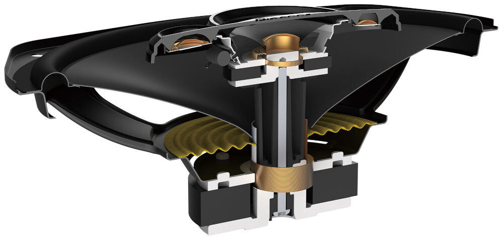 Głośniki samochodowe PIONEER TS-A6961F - Materiały i technologie