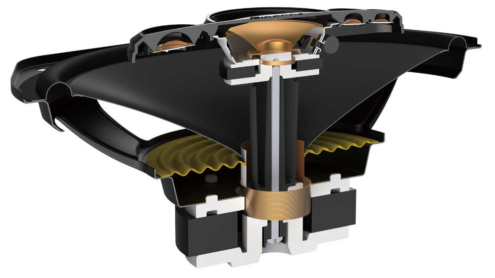 Głośniki samochodowe PIONEER TS-A6991F  - materiały