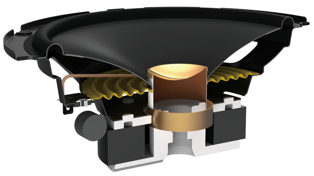 Głośniki samochodowe PIONEER TS-A1601C - brzmienie