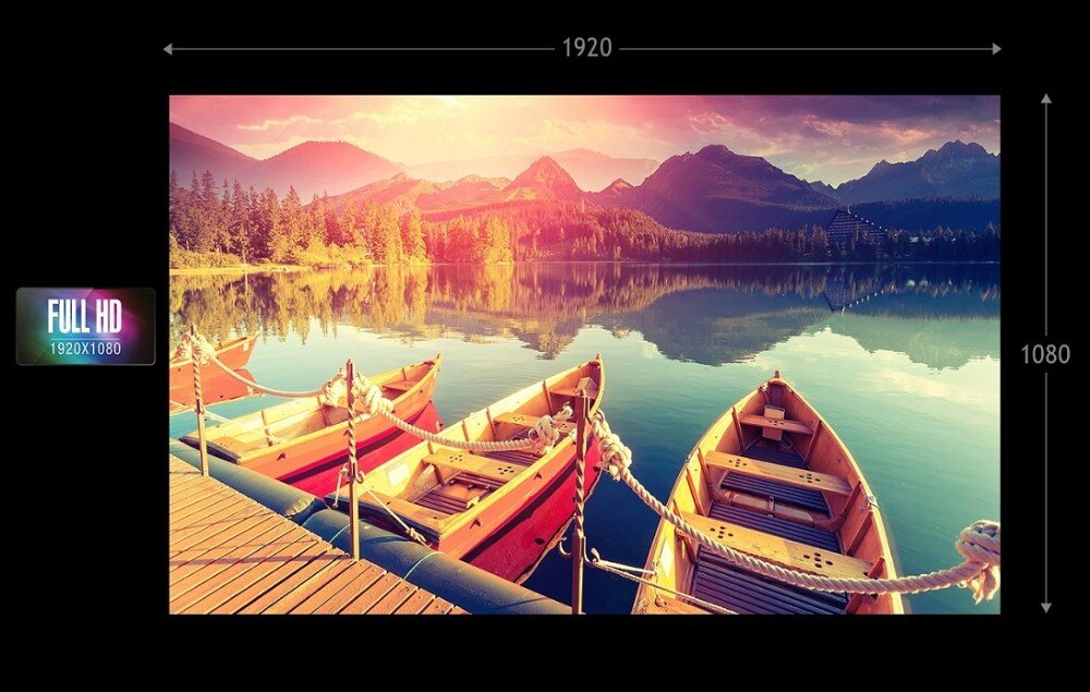 Monitor ACER Vero V277ebmipxv Ilustracja porównawcza rozdzielczości Full HD 1920 × 1080, przedstawiająca trzy drewniane łodzie przycumowane do pomostu na tle gór i odbicia zachodzącego słońca w wodzie