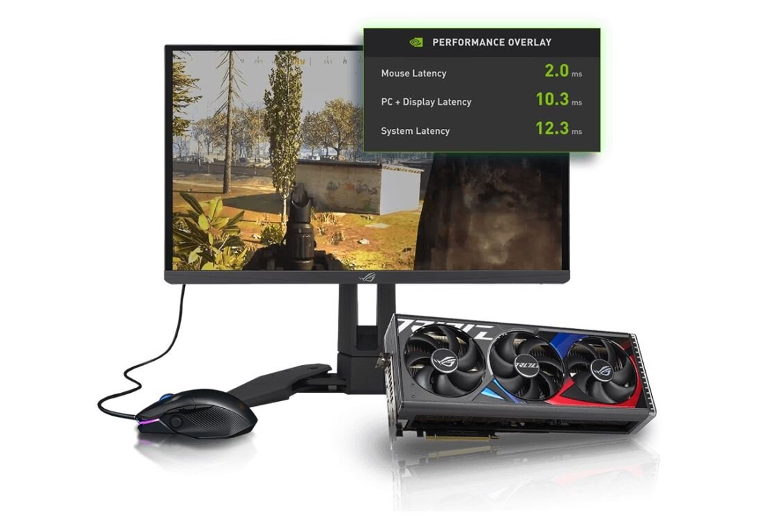 Monitor ASUS ROG Swift Pro PG248QP - NVIDIA Reflex Analyzer