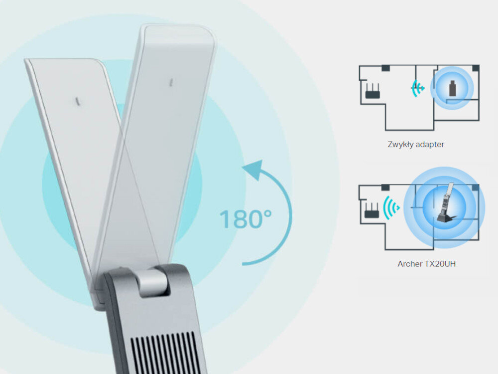 Karta sieciowa TP-LINK Archer TX20UH antenom regulowanym technologią Beamforming sygnał Wi-Fi