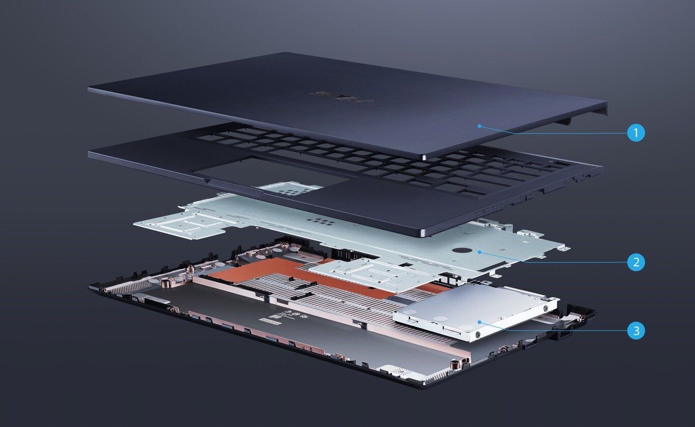 Laptop ASUS ExpertBook B1400 - Solidna konstrukcja