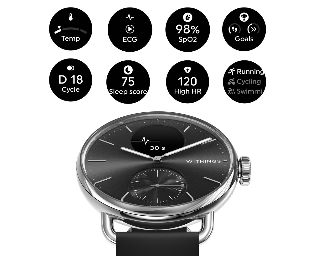 Smartwatch WITHINGS ScanWatch 2 saturacja krew czujnik
