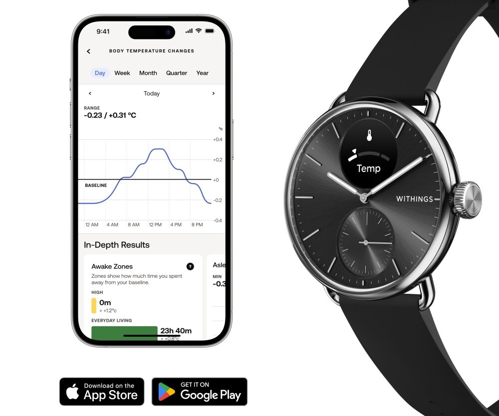 Smartwatch WITHINGS ScanWatch 2 pomiar temperatury