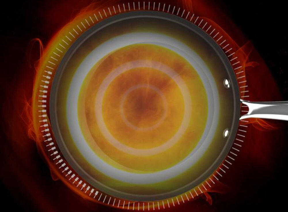 Patelnia CECOTEC Classy Bucket Steel  jakosc litraz design