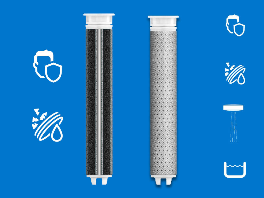 Filtr prysznicowy PHILIPS ASH138/10 Przekrój i widok zewnętrzny wkładu filtra prysznicowego Philips na niebieskim tle z ikonami ochrony skóry i filtracji osadów.