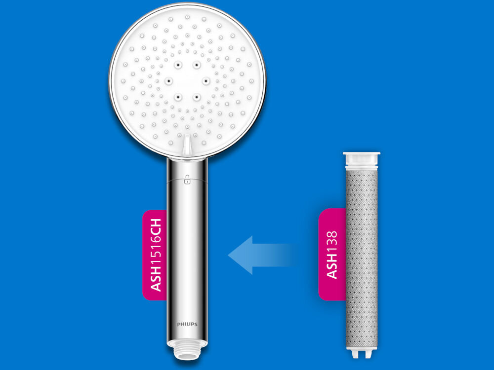 Filtr prysznicowy PHILIPS ASH138/10 Grafika instruktażowa pokazująca kompatybilność wkładu filtra ASH138 z rączką natryskową Philips ASH1516CH.