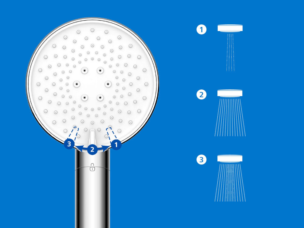 Słuchawka prysznicowa PHILIPS ASH1516CH srebrna Trzy tryby natrysku słuchawki Philips: punktowy, rozproszony oraz mieszany.