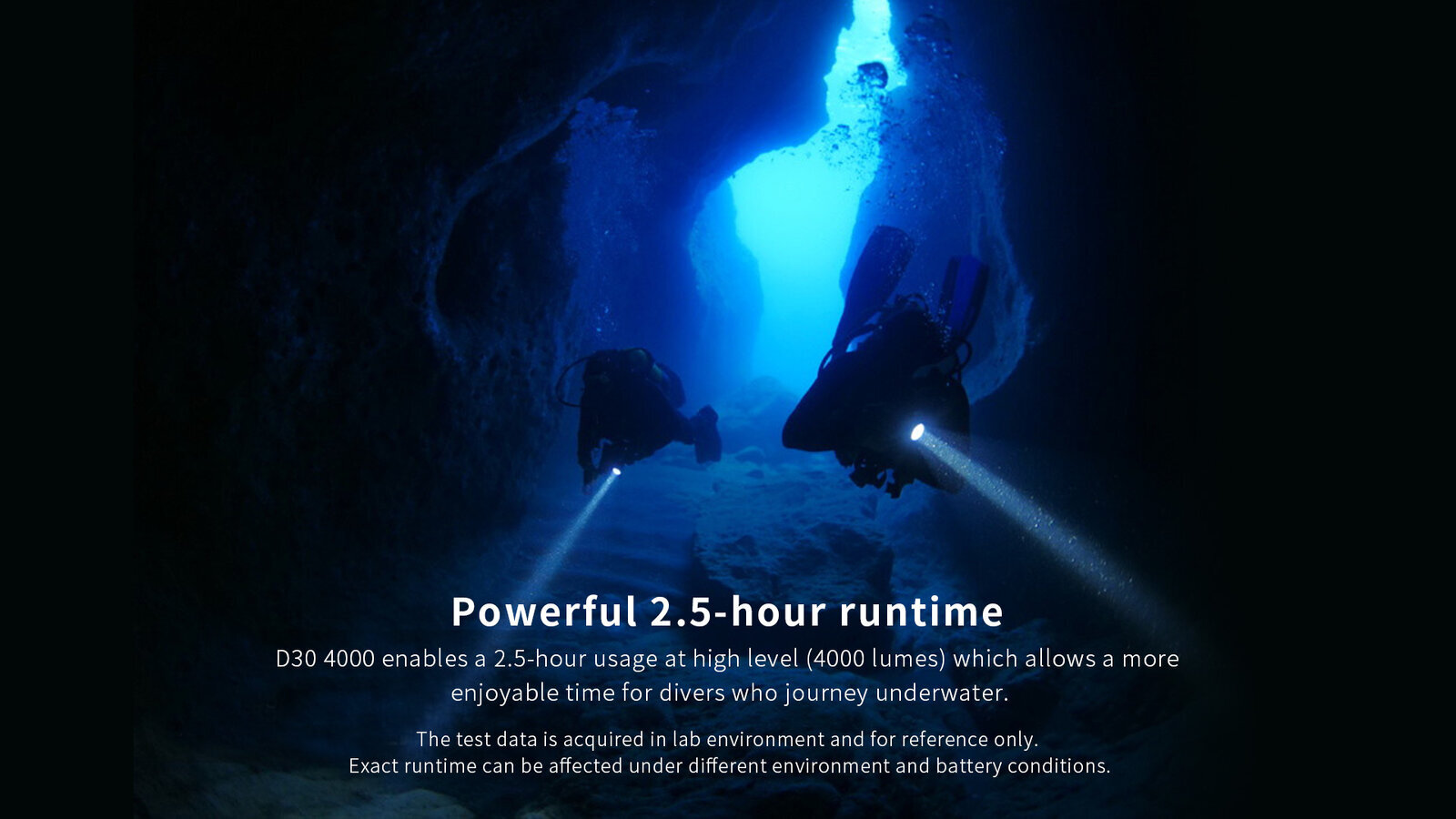 Obraz przedstawia dwóch nurków w podwodnej jaskini, oświetlających drogę latarkami. Na dole widoczny jest tekst: \'Powerful 2.5-hour runtime D30 4000 enables a 2.5-hour usage at high level (4000 lumens) which allows a more enjoyable time for divers who journey underwater. The test data is acquired in lab environment and for reference only. Exact runtime can be affected under different environment and battery conditions.\'