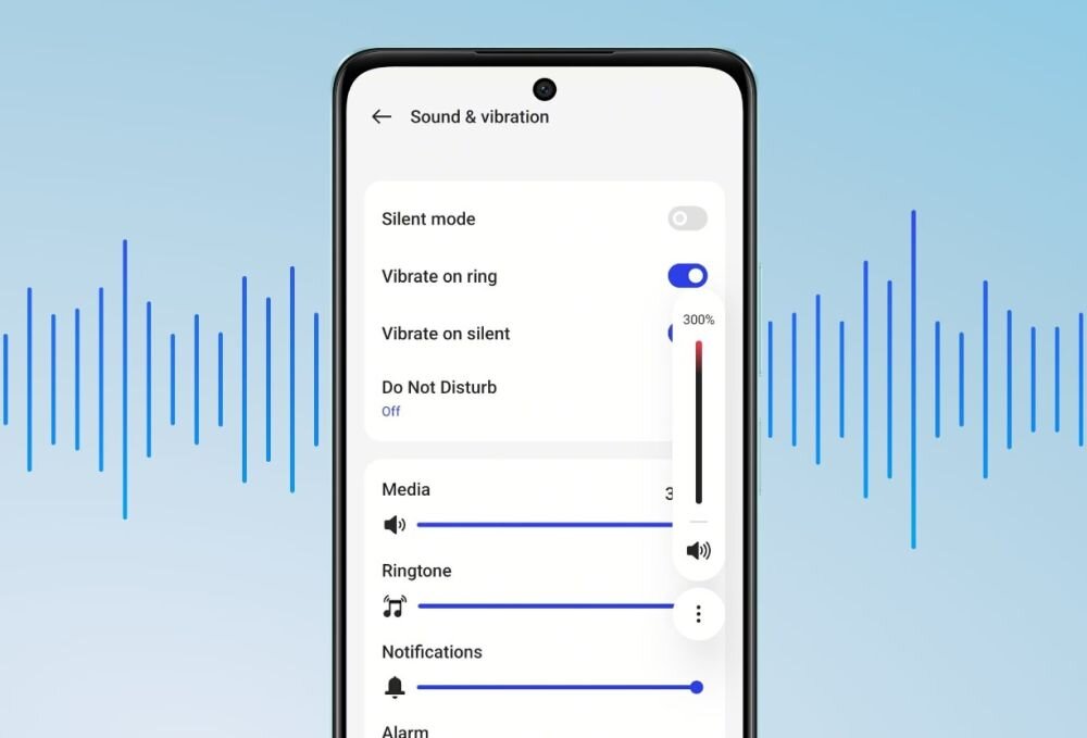 Smartfon OPPO A79 ekran bateria aparat procesor ram pamięć pojemność rozdzielczość zdjęcia filmy opis dane cechy blokady system łączność wifi bluetooth obudowa szkło odporność porty muzyka transfer sieć przekątna matryca waga czujniki oled amoled ips