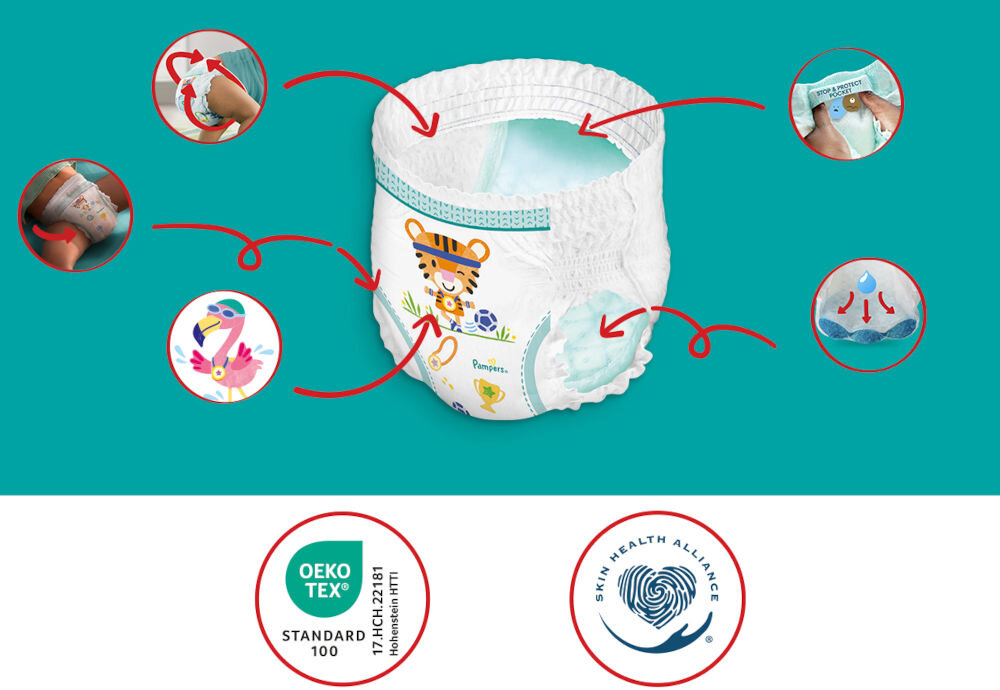 Pieluchomajtki PAMPERS Pants 4 (48 szt.) cechy znak powierdzający normę