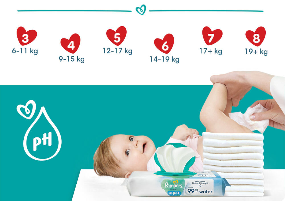 Pieluchomajtki PAMPERS Pants 4 (48 szt.) rozmiary majtek