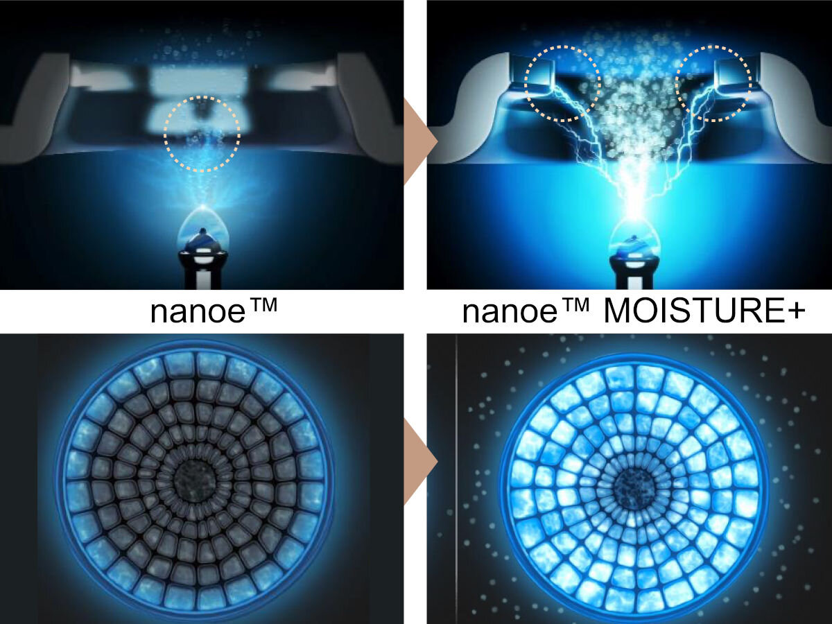 Сушарка PANASONIC EH-NA0J-N825 nanoe™ MOISTURE+ і мінеральна гідратація розпилена вода