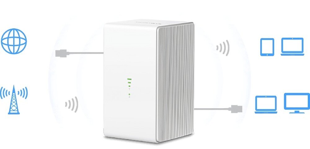 Router MERCUSYS MB110-4G 2.4 GHz, Gniazdo SIM obsługa urządzeń porty