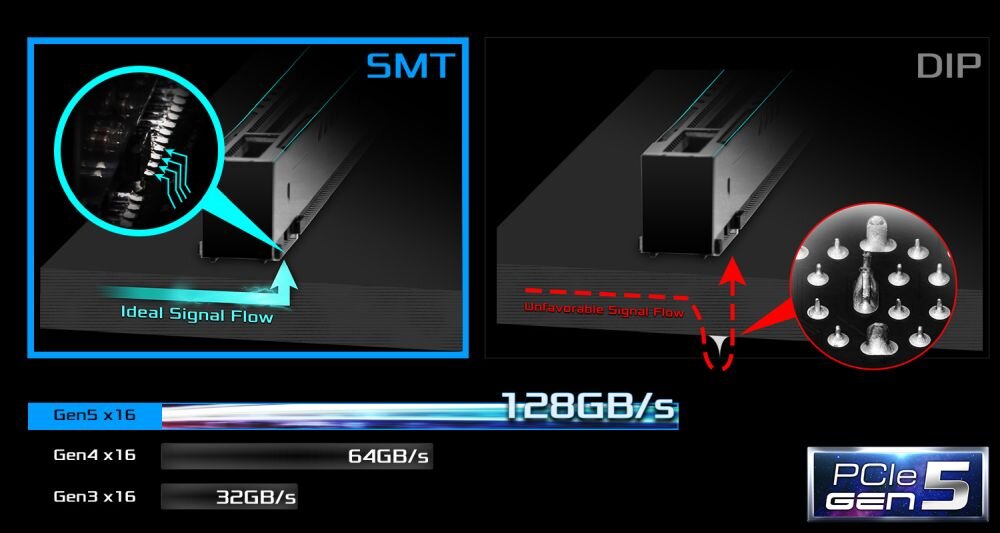 Płyta główna ASROCK B760 Pro RS WiFi - PCIe 5.0 + Technologia SMT