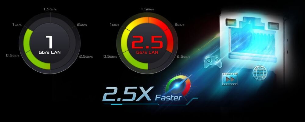 Płyta główna ASROCK B760 Pro RS WiFi - Sieć Dragon LAN 2.5 Gb/s