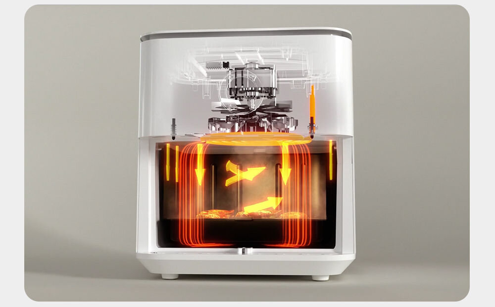 Frytkownica beztłuszczowa XIAOMI Mi Smart MAF10 Air Fryer (Wi-Fi) ogrzewanie konwekcyjne