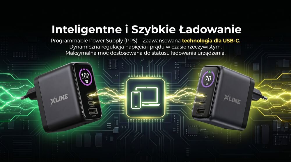Obraz przedstawia dwie czarne ładowarki XLINE z wyświetlaczami pokazującymi moc 100W i 70W. W tle widoczny jest schematyczny rysunek obwodów elektronicznych oraz tekst: \'Inteligentne i Szybkie Ładowanie Programmable Power Supply (PPS) – Zaawansowana technologia dla USB-C. Dynamiczna regulacja napięcia i prądu w czasie rzeczywistym. Maksymalna moc dostosowana do statusu ładowania urządzenia.\'