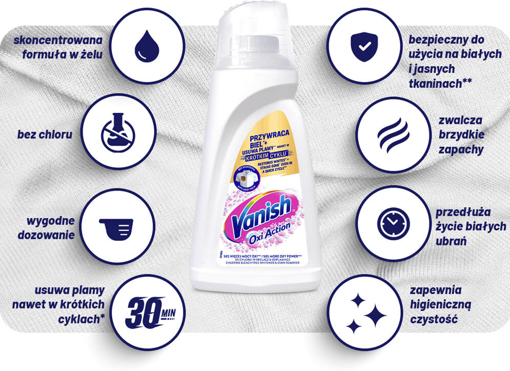 Odplamiacz do prania VANISH Oxi Action Biały 3000 ml na środku butelka płynu wokół napisy wygodne dozowanie bez chloru skoncentrowana formuła w żelu usuwa plamy nawet w krótkich cyklach bezpieczny do użycia na białych i jasnych tkaninach zwalcza brzydkie zapachy zapewnia higieniczną czystość przedłuża życie białych ubrań