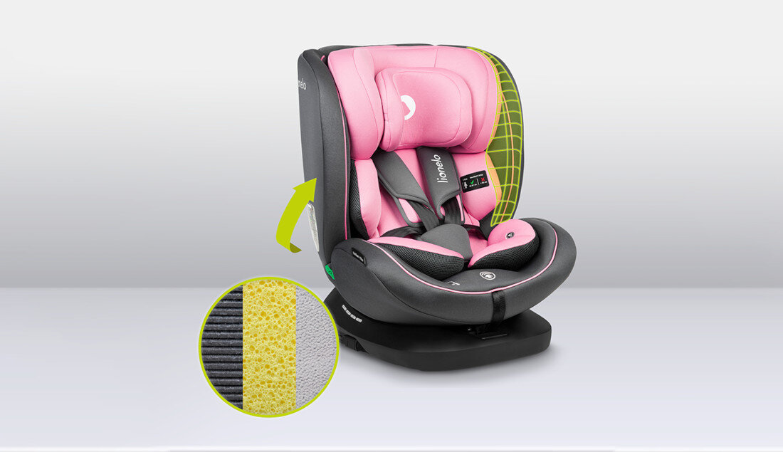 Fotelik samochodowy LIONELO Bastiaan I-Size (0-36 kg) Różowy Wysoki standard bezpieczeństwa wiek przeznaczenie wzrost system ochrony bocznej SideProtect zaglowek pianka Memory Foam pozycja RWF