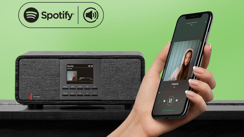 Radio PINELL Supersound 501  - spotify