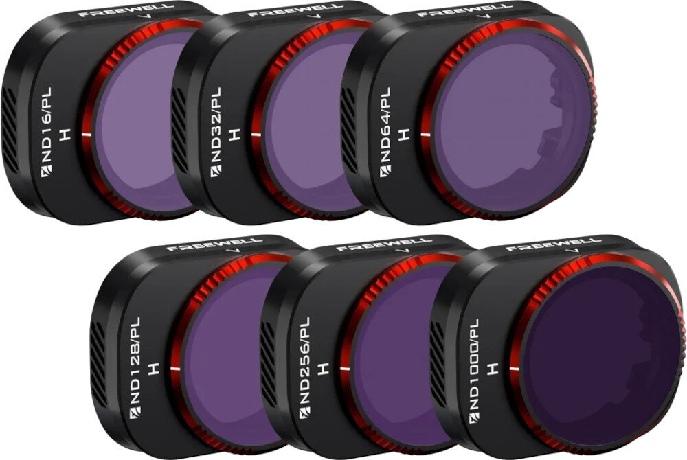 Zestaw filtrów FREEWELL Bright Day do DJI Mini 4 Pro przeznaczenie zastosowanie