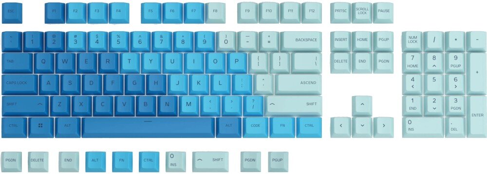 Klawisze GLORIOUS GPBT Caribbean Ocean kompatybilność klawiatury przełączniki