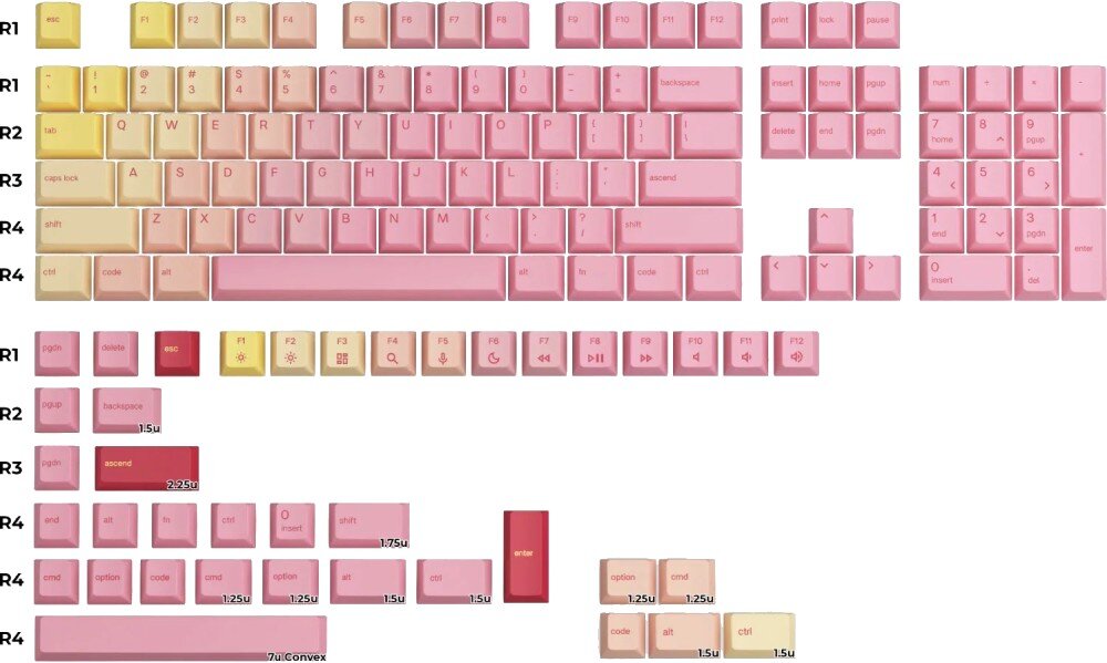 Klawisze GLORIOUS PC GPBT Pink Grapefruit kompatybilność klawiatury przełączniki