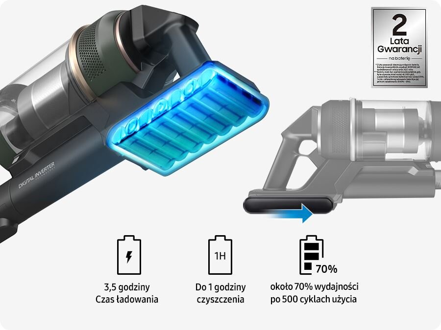 Długi czas pracy do 120 minut - dwie baterie w zestawie Długi czas pracy do 120 minut - dwie baterie w zestawie - Samsung