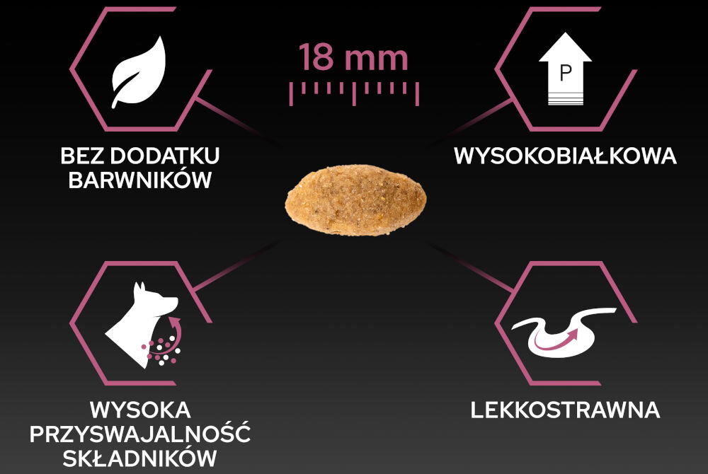 Karma dla psa PURINA Pro Plan Medium Łosoś 3 kg witaminy zdrowie