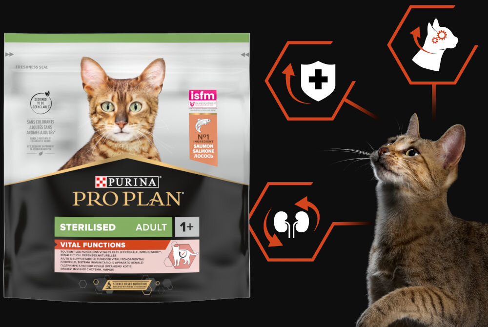 Karma dla kota PURINA Pro Plan Sterilised Vital Functions Łosoś 2 x 400 g dodatki analiza