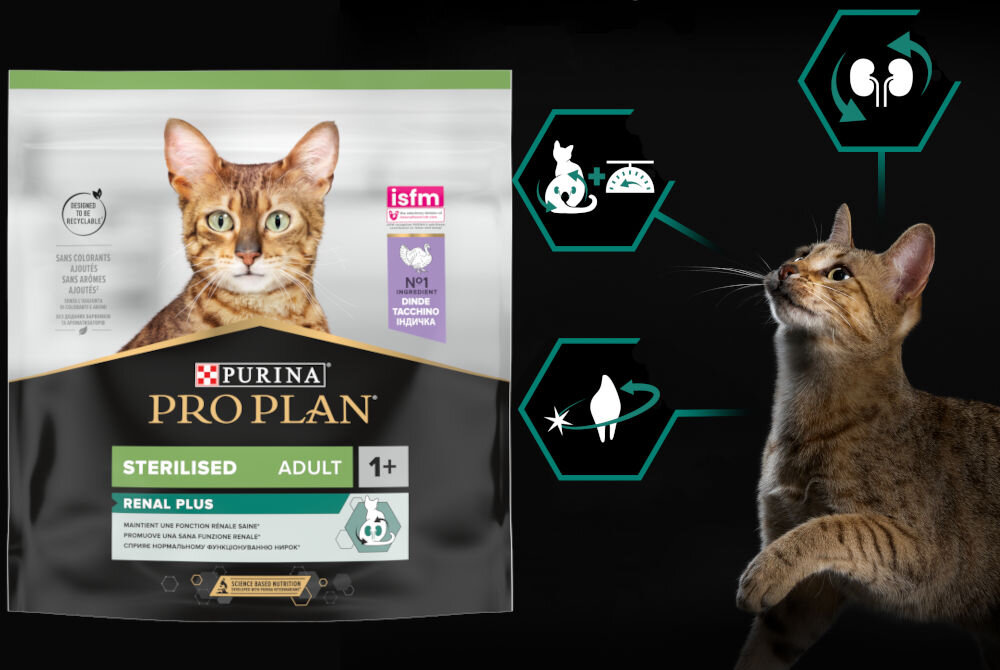 Karma dla kota PURINA Pro Plan Sterilised Indyk 2 x 400 g dodatki analiza