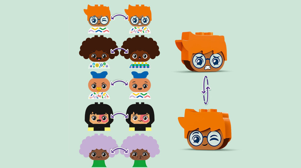 KLOCKI LEGO DUPLO LUDZIKI Z EMOCJAMI 10423 emocje funkcje