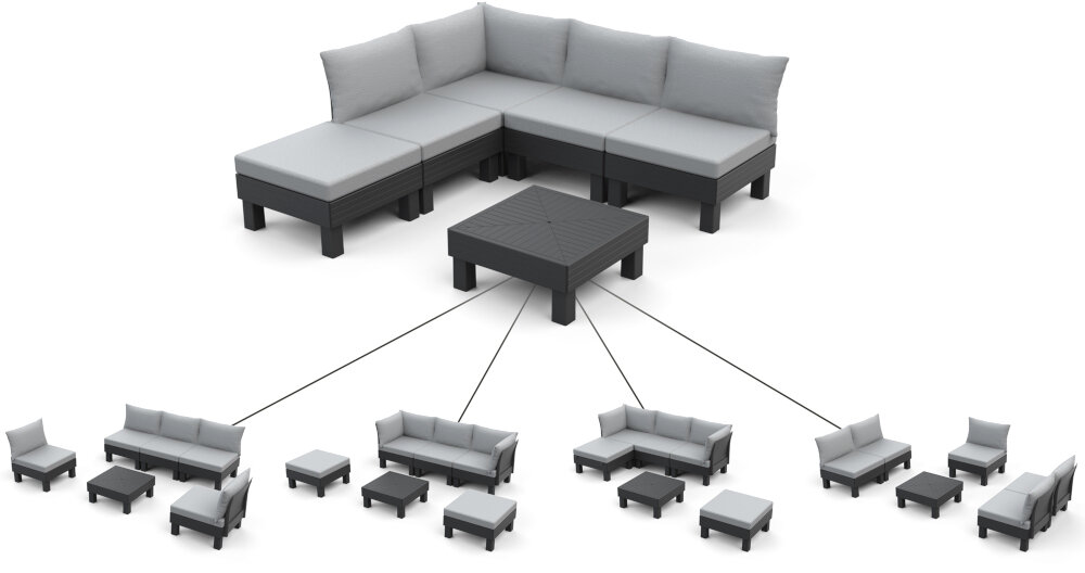 Sofa ogrodowa KETER 3 Elements 257364 Grafitowy zdjęcie na białym tle pięć różnych konfiguracji ustawień mebli seria mebli KETER Elements możliwość łączenia z każdym elementem należącym do serii modułowa konstrukcja łatwe dostosowanie ustawienia do dostępnej przestrzeni i swoich potrzeb specjalny system konektorów szybkie i stabilne łączenie elementów