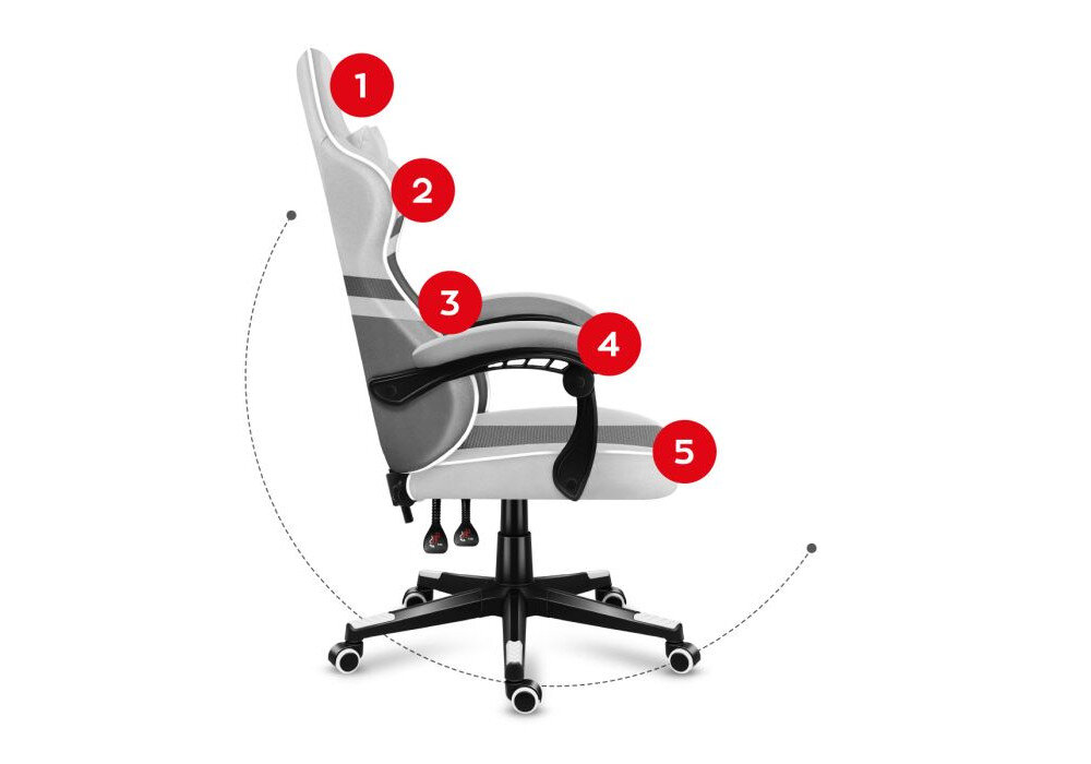 Fotel HUZARO Force 4.4 wsparcie plecy ergonomia poduszka