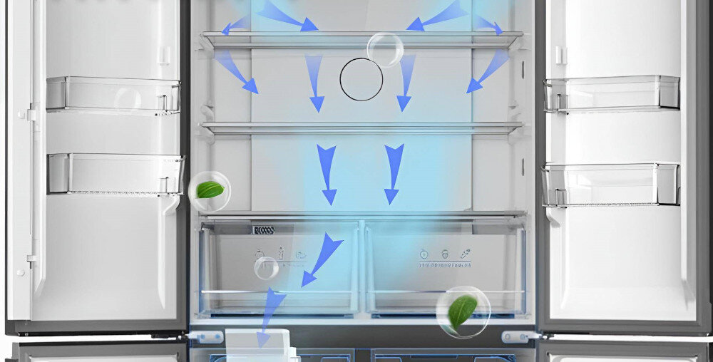 LODÓWKA MIDEA MDRS619FIE46 Chłodzenie Express Cooling szybkie obniżanie temperatury ekspresowe