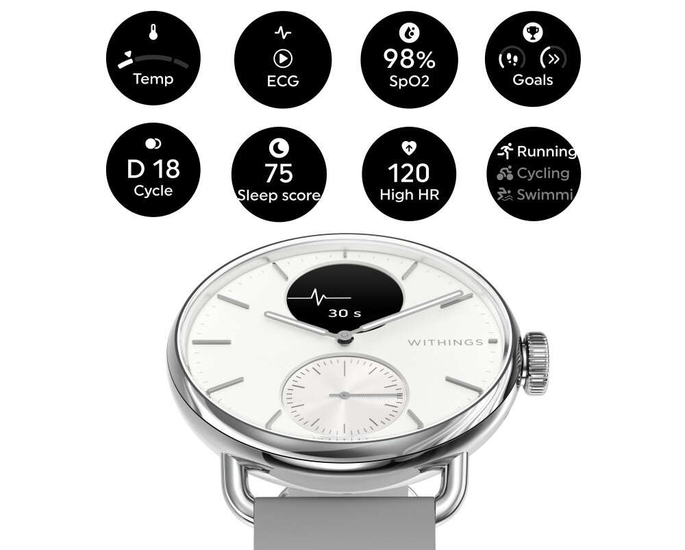 Smartwatch WITHINGS ScanWatch 2 saturacja krew czujnik