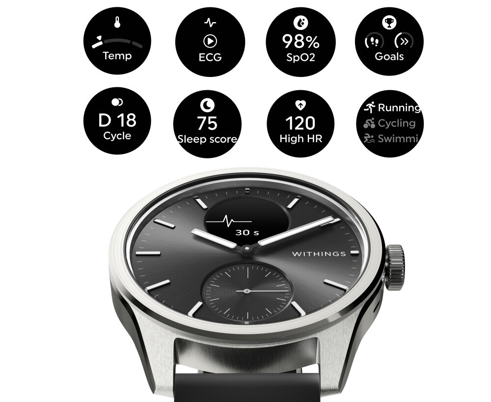 Smartwatch WITHINGS ScanWatch 2 saturacja krew czujnik