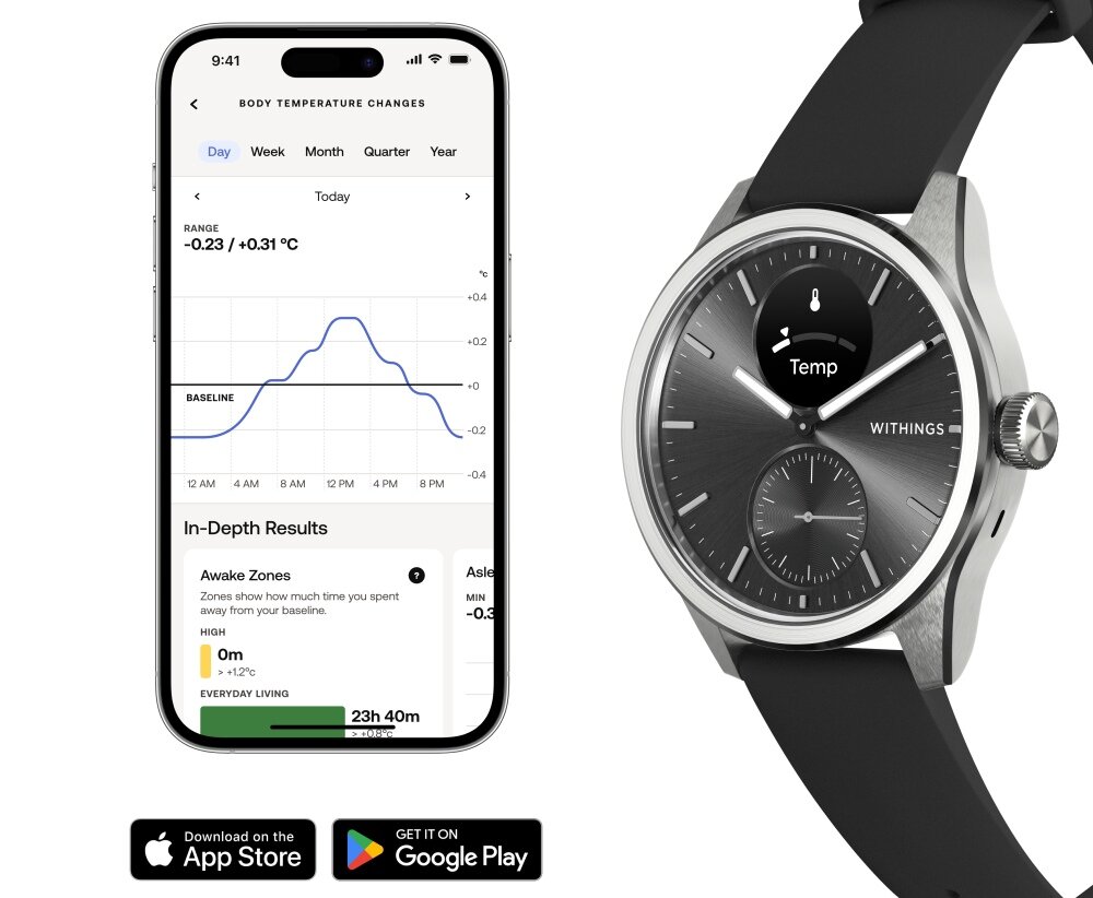 Smartwatch WITHINGS ScanWatch 2 pomiar temperatury