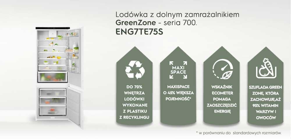 Electrolux
