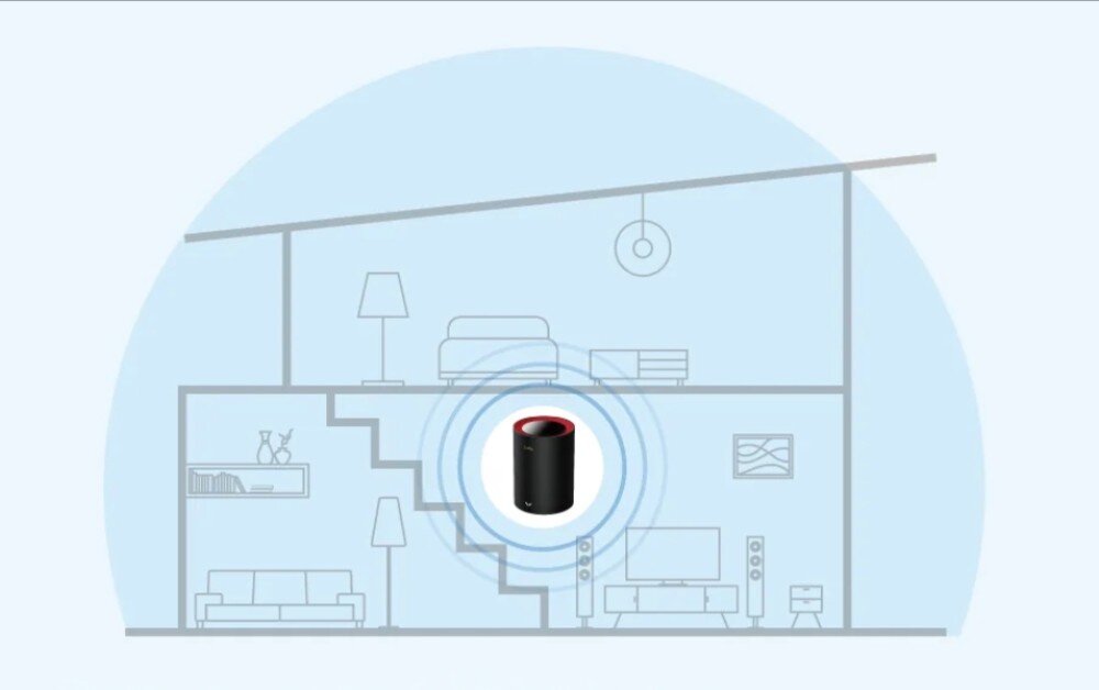 Router CUDY M3000 Schematyczny rysunek dwupiętrowego domu z zaznaczonym routerem w centralnej części oraz graficznie przedstawionym zasięgiem sieci obejmującym cały budynek, procesor, technologie