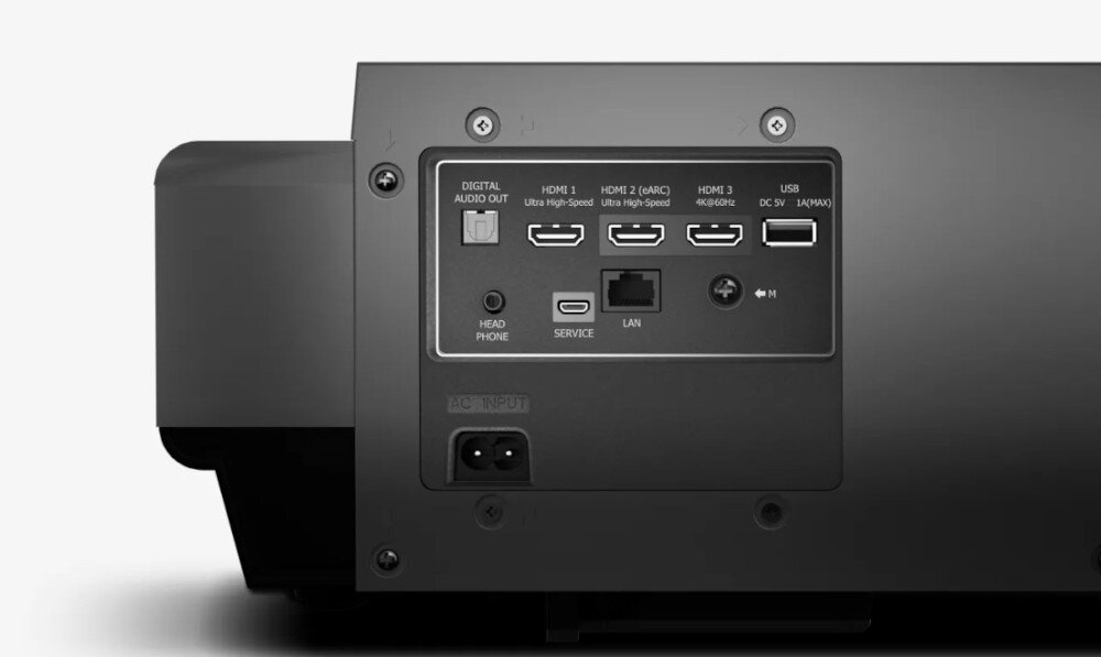 Projektor HISENSE PX2-PRO - Złącza HDMI 2.1, złącza projektora